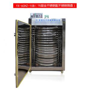 Tea drying machine